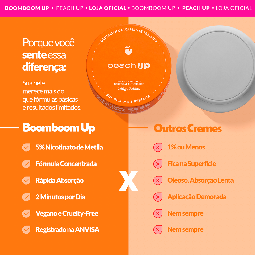 CREME ANTICELULITE BOOMBOOM UP — imagem 8