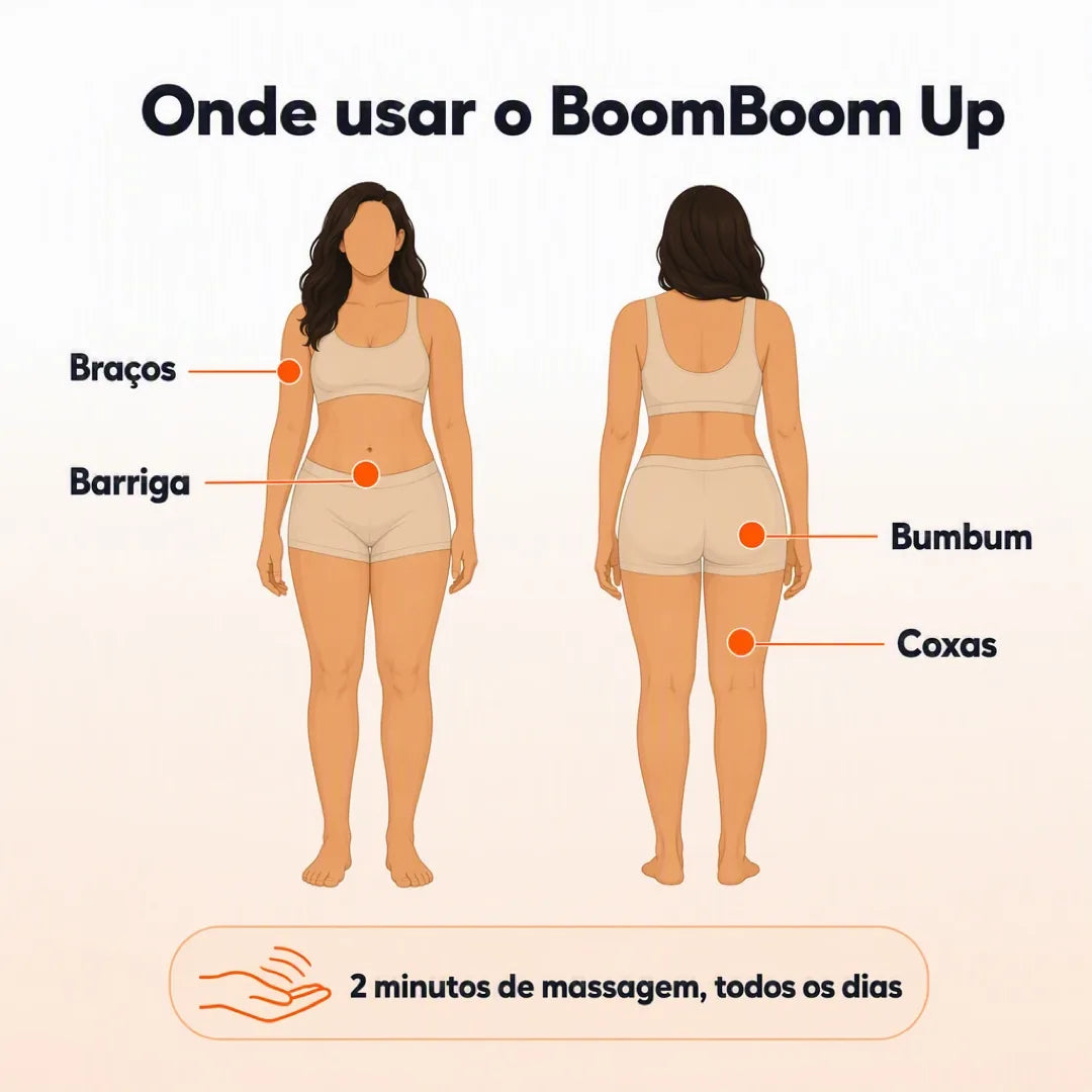 Não é só pro bumbum: coxa, barriga, braço e até estrias